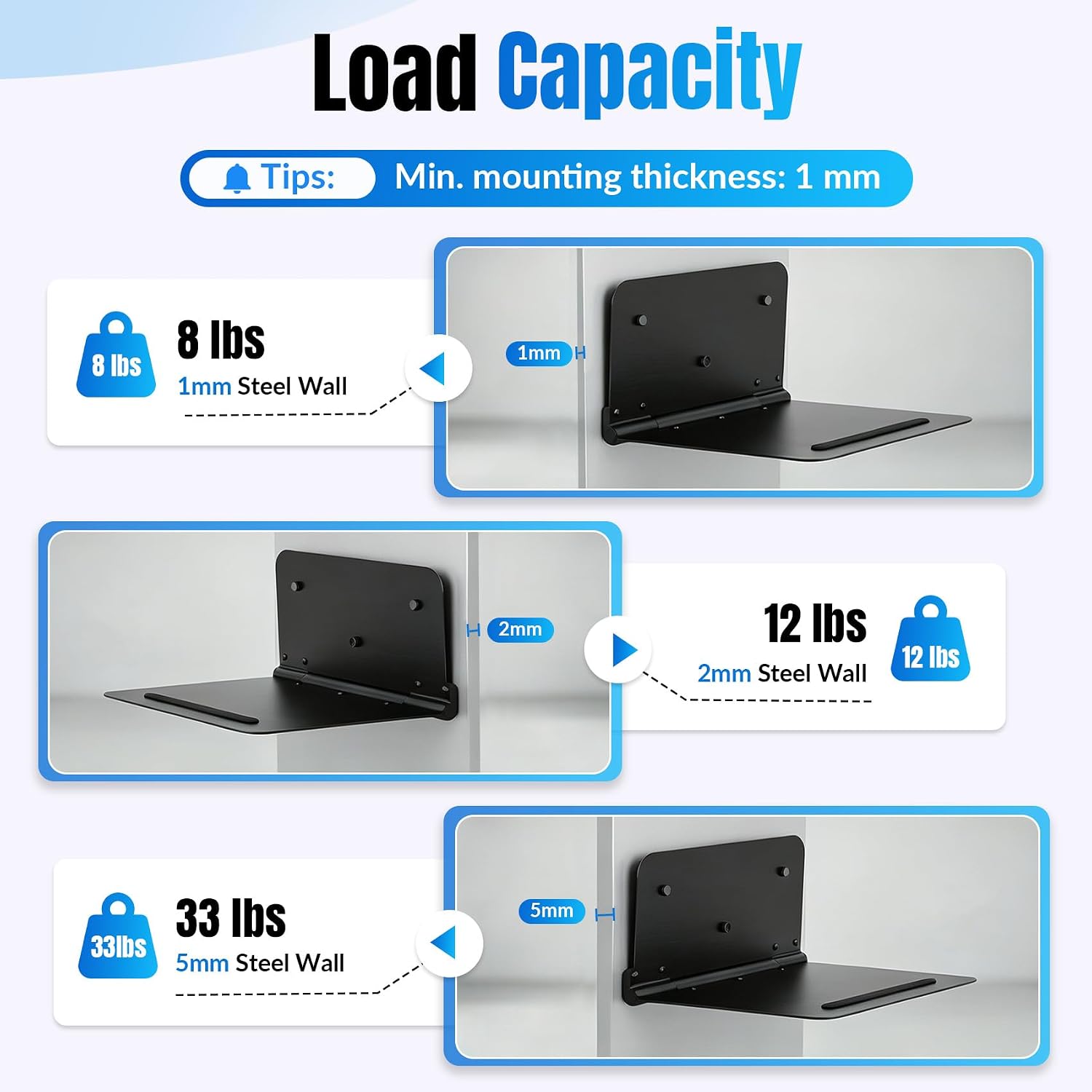 Magnetic Laptop Shelf, Portable Workstation with 3 Super Magnets & Bag | Holds up to 50 lbs, Magnetic Laptop Holder Attachs to HVAC, Trucks, Walls, Poles etc - Image 5