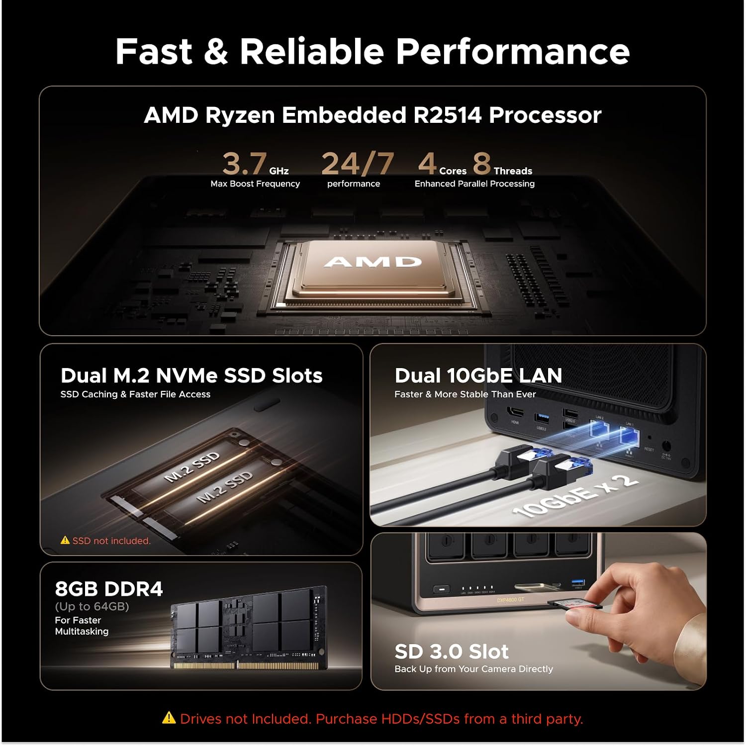UGREEN NAS DXP4800 GT 4-Bay for Creators, Tech Enthusiasts and Office Teams | Smart Home Data Hub, Direct NAS Editing & Dual 10GbE Transfers, Ryzen R2514, 8GB DDR4, 2x 10GbE, 2x M.2 NVMe Slots, Diskless - Image 2